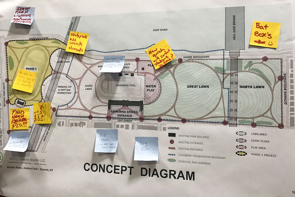 A concept diagram of Astoria Park hung up on the wall during the meeting shows the plans for Phase 1 as well as possible future renovations. Photo: Katryna Perera
