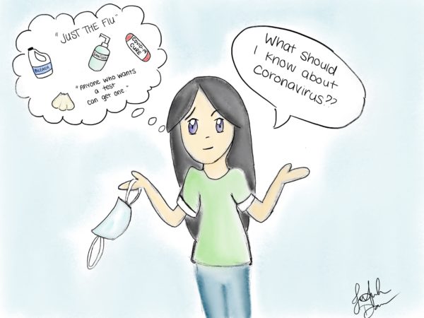 What should people know about coronavirus?/ Drawing by TuAnh Dam for NY City Lens