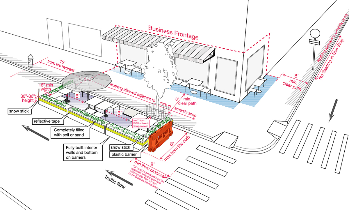 A sketch of what city agencies believe streetside eateries may look like. The Department of Transportation said on Tuesday it does not envision sheds in outdoor dining's post-Covid future. Credit: Department of City Planning.